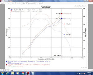 Injen 07-20 Toyota Tundra 5.7L Evolution Intake