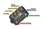 Pedal Commander Lexus/Mitsubishi/Suzuki/Toyota Throttle Controller