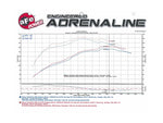 aFe Momentum GT Intakes P5R AIS Nissan Patrol (Y61) 01-16 I6-4.8L