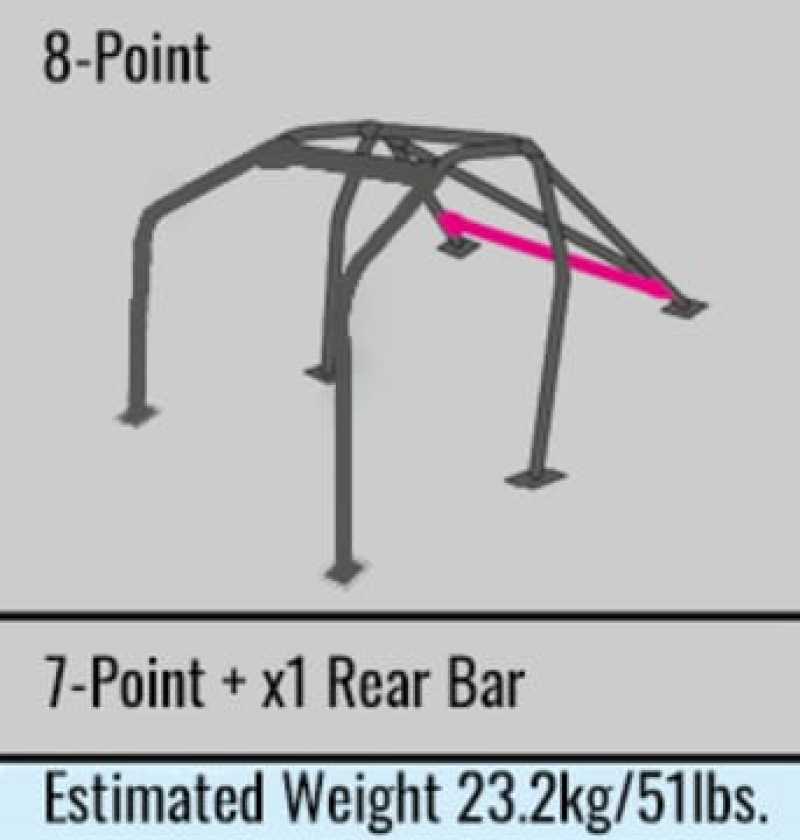 Cusco Roll Cage 8 points Dash Through Cromoly S14 (S/O / No Cancel)