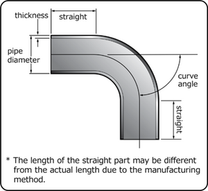 HKS Universal Aluminum Bend - 80mm - 60 Deg -1.5D