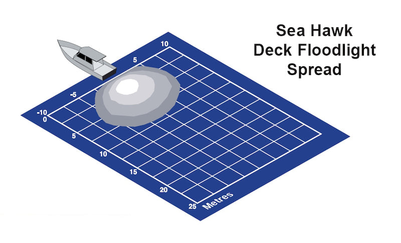 Hella Seahawk White Housing Spread 2Lt