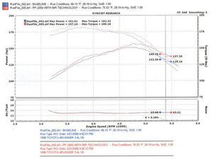 Injen 96-98 4Runner / Tacoma 3.4L V6 only Polished Power-Flow Air Intake System