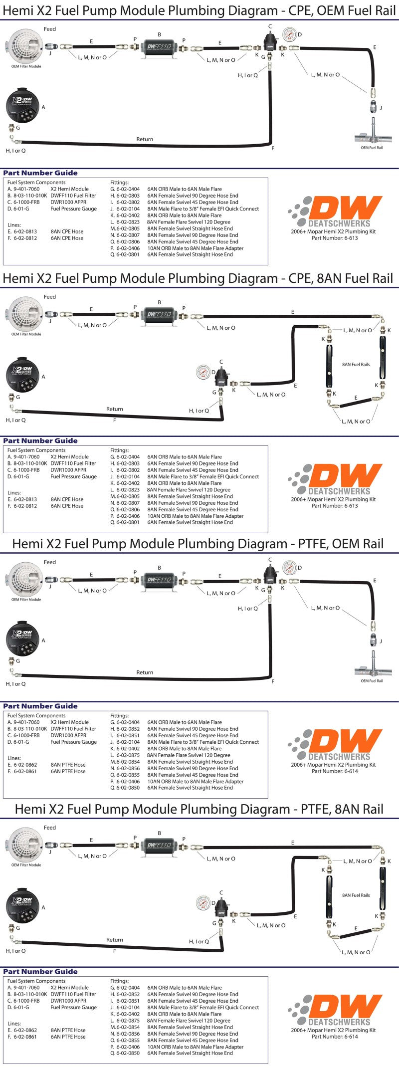 DeatschWerks 2006+ Hemi X2 Series Pump Module -8AN Feed w/ -6AN Return PTFE Plumbing Kit