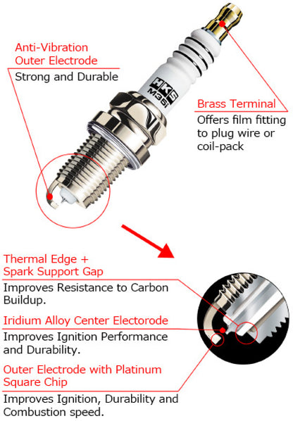 HKS 10 Hyundai Genesis Coupe 3.8L M- Series Spark Plugs (Heat Range 8)- Pack of 10