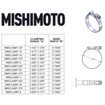 Mishimoto 2.5 Inch Stainless Steel T-Bolt Clamps