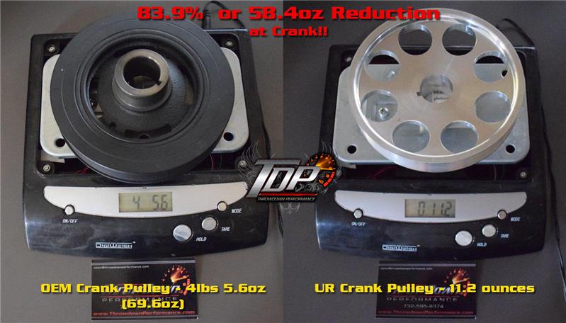 Unorthodox Racing - Stock Diameter Crank Pulley - 2008+ Genesis Coupe 2.0T / 2011+ Optima / Sonata - SS741