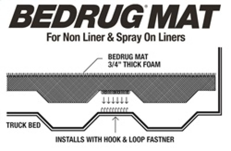 BedRug 09-18 Dodge Ram 5.7ft Bed w/Rambox Bed Storage Mat (Use w/Spray-In & Non-Lined Bed)