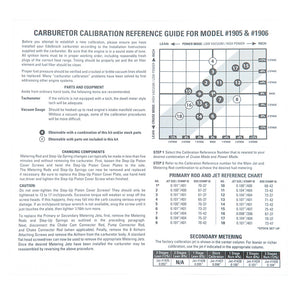 Edelbrock Calibration Kit for 1905 / 1906