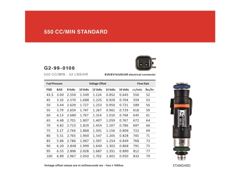 Grams Performance Chevy/Pontiac LS1/LS6/LT1 550cc Fuel Injectors (Set of 8)