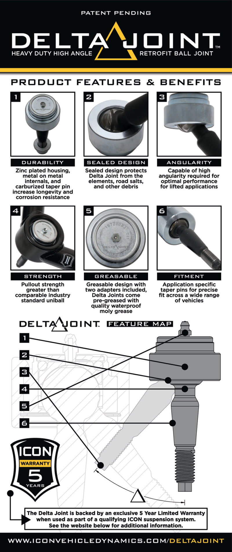 ICON 07-16 GM 1500 Delta Joint Kit (Small Taper Only)