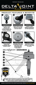 ICON 11-19 GM HD 0-2in 2.5 PB Shock System w/Upper Control Arm