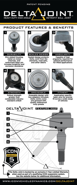 ICON 2004+ Ford F-150 / 2009+ Ram 1500 Delta Joint Kit