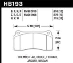 Hawk 09-11 Nissan GT-R Rear / 03-09 Dodge Viper SRT10 Fron & Rear HT-10  Race Brake Pads